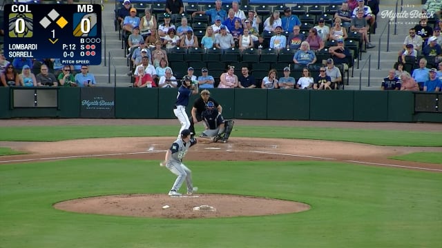Caden Sorrell's career-high five RBIs on three hits 