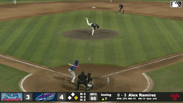 Holt Jones Ball to Alex Ramírez
