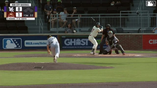 Maxton Martin homers (7) on a fly ball to right center field.