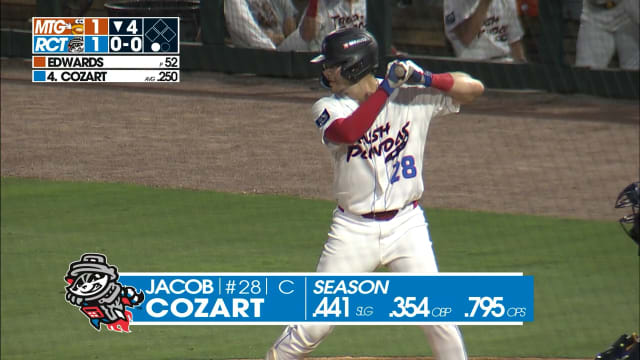 Jacob Cozart's two-homer game