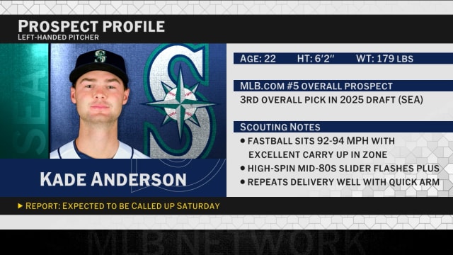 Breaking down Kade Anderson's call up to big leagues
