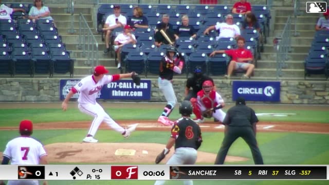 Jordan Sanchez homers (7) on a fly ball to left field. Jaiden Lo Re scores. DJ Layton scores.