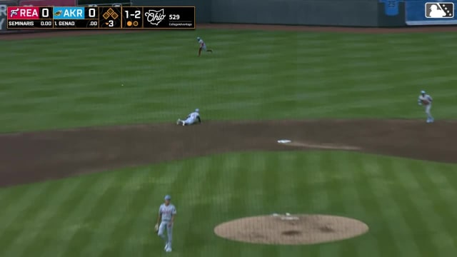 Ralphy Velazquez's two-run homer for Akron