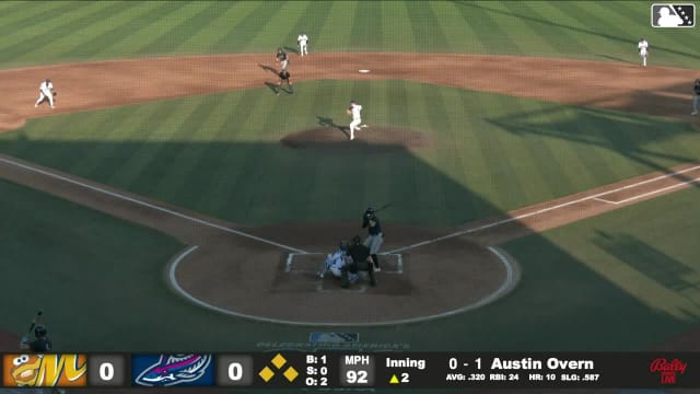 Austin Overn singles on a ground ball to shortstop Cristian Hernández. Will Simpson scores. Émilien Pitre to 3rd. Mac Horvath to 2nd.