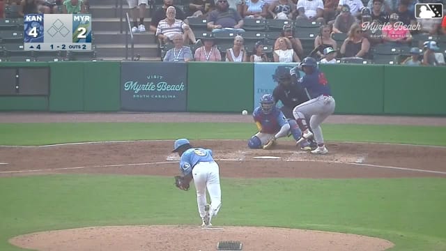Jeral Vizcaino's fourth K in perfect relief outing