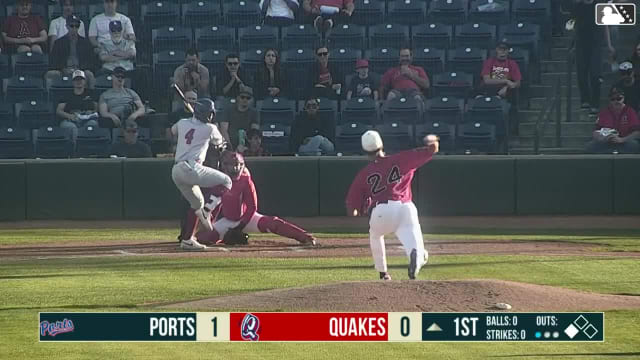 Breyson Guedez hits a ground-rule double (15) on a line drive down the left-field line. Max Durrington scores.