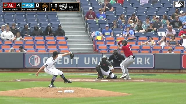 Lonnie White Jr. homers (10) on a fly ball to center field.