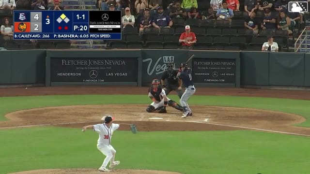 Cameron Cauley homers (7) on a line drive to center field. Jose Herrera scores.