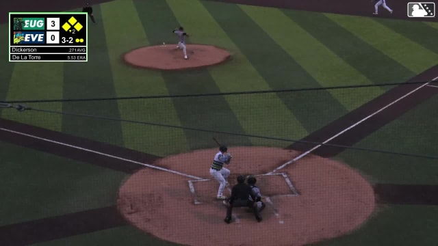 Korbyn Dickerson doubles (5) on a sharp line drive to center fielder Jose Ortiz. Cesar Quintas scores. Axel Sanchez scores. Carlos Jimenez scores.