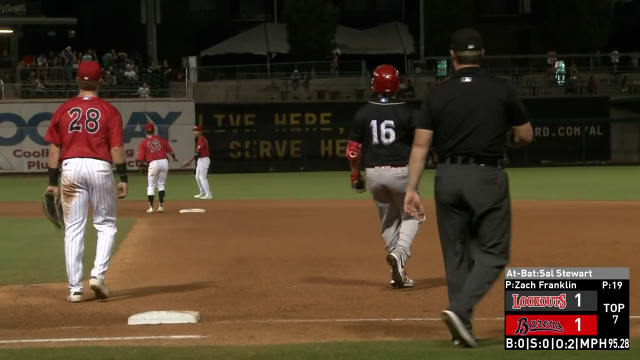 Sal Stewart's four hits