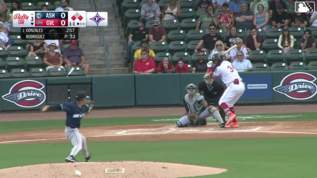 Justin Gonzales singles on a line drive to left fielder Chase Call. Ronny Hernandez scores. Antonio Anderson to 2nd.