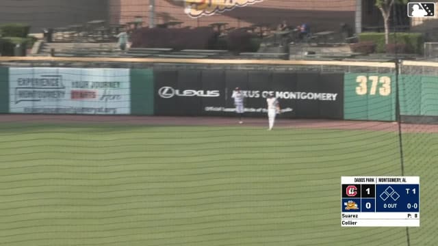 Cam Collier homers (4) on a fly ball to right center field. Leo Balcazar scores.