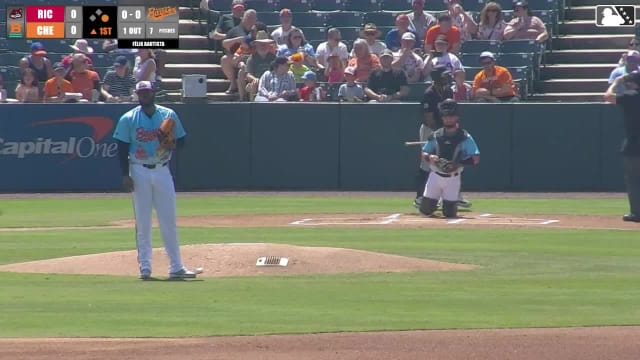 Felix Bautista records out in his rehab start