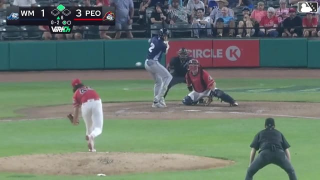 Bryce Rainer singles on a ground ball to center fielder Cameron Nickens. Woody Hadeen scores.