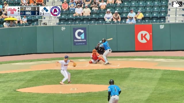 Alfonsin Rosario doubles (6) on a ground ball to left fielder Sam Petersen. Jaison Chourio scores. Jake Fox scores.