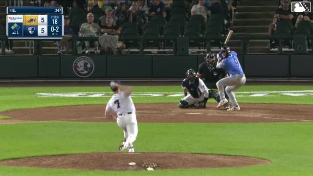 Luke Hill singles on a line drive to right fielder DJ Gladney. Aaron Walton scores. Dean Curley to 3rd.