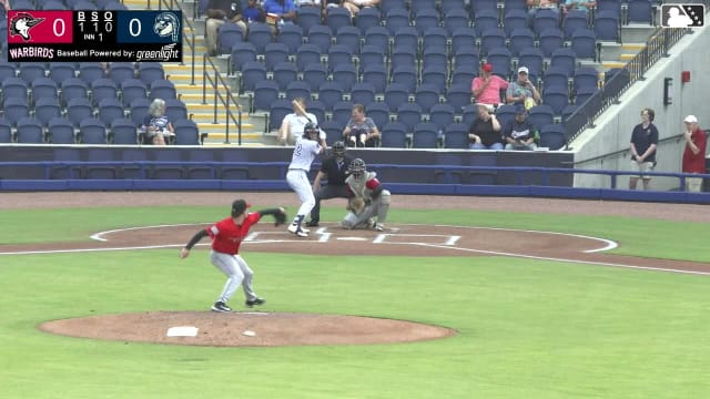 Brady Ebel doubles (15) on a line drive to second baseman Hector Salas. Handelfry Encarnacion scores. Throwing error by second baseman Hector Salas.