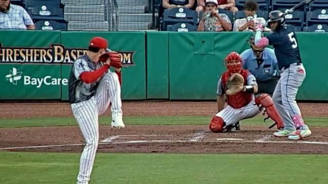 Ramon Marquez's nine K's
