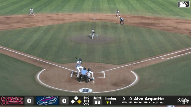 Aiva Arquette homers (5) on a fly ball to left field. Cam Cannarella scores.