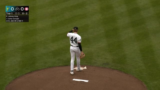 Johnny King's 8 strikeouts over 5 scoreless innings