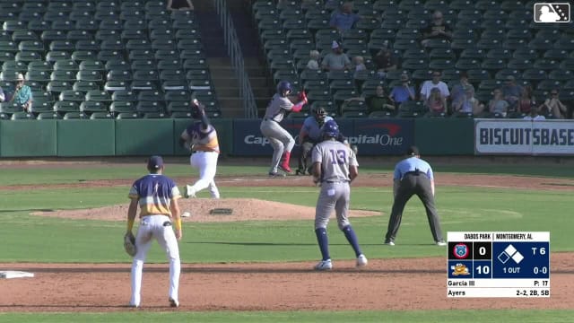 Owen Ayers doubles (7) on a fly ball to right fielder Jhon Diaz. Alex Ramírez scores. Jefferson Rojas to 3rd.