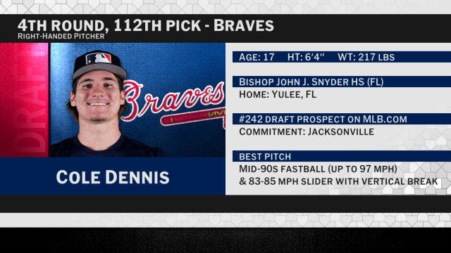 Draft 2026: Braves select RHP Cole Dennis No. 112
