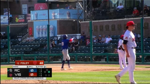 Connor Foley strikes out four over four innings