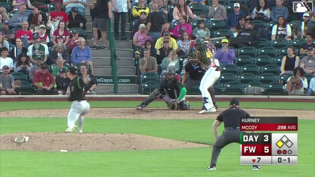 Alex McCoy singles on a ground ball to right fielder Esmith Pineda. Justin DeCriscio scores.