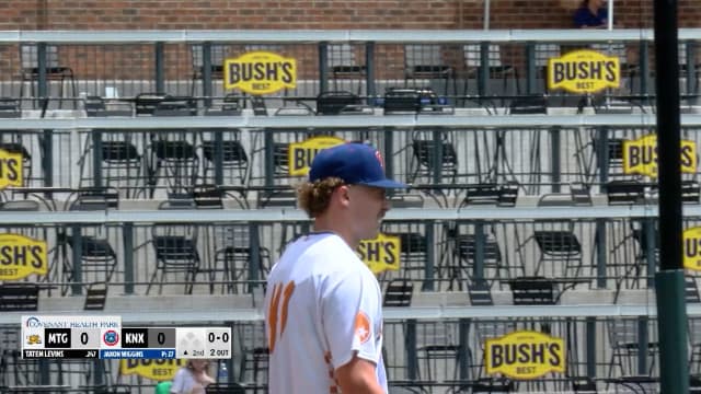 Top Prospects: Jaxon Wiggins, RHP, Cubs