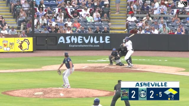 Caden Powell doubles (9) on a sharp line drive to left fielder Yeison Morrobel. Freuddy Batista scores. Justin Thomas Jr. to 3rd.