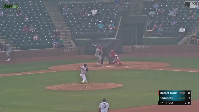 Estibenzon Jimenez In play, run(s) to Owen Carey