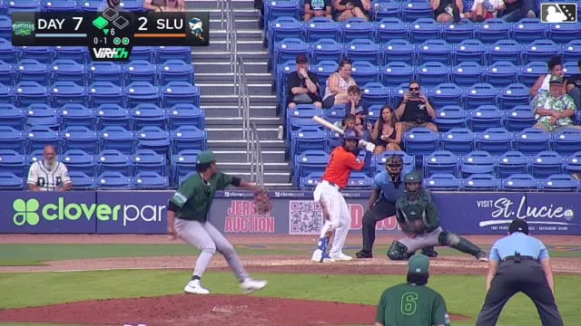 Luis Pimentel In play, run(s) to Elian Peña