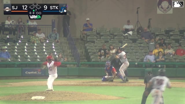 Lorenzo Meola doubles (15) on a line drive to center fielder Max Durrington. Damian Bravo scores.
