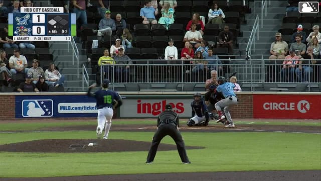 Ronny Cruz singles on a ground ball to left fielder Yeison Morrobel. Randal Diaz scores.