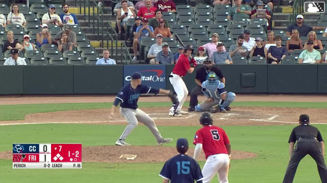 Rafe Perich singles on a sharp line drive to right fielder Chase Call. Ian Moller scores. Marcus Lee Sang scores. Frainyer Chavez to 3rd.