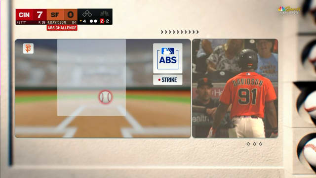 Bo Davidson called out on strikes after ABS challenge