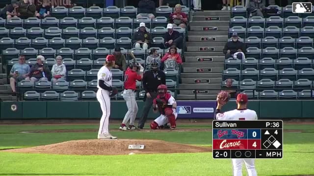 Kyle Teel's two-run home run