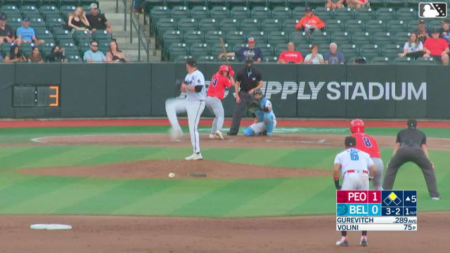 Jack Gurevitch singles on a fly ball to center fielder Dillon Head. Jose Cordoba scores.