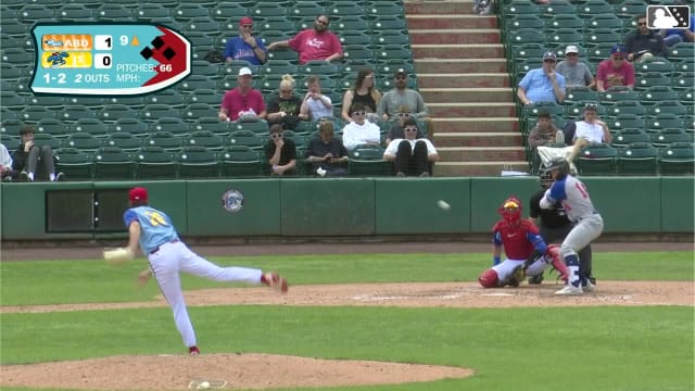 Luke Russo dominates with seven strikeouts