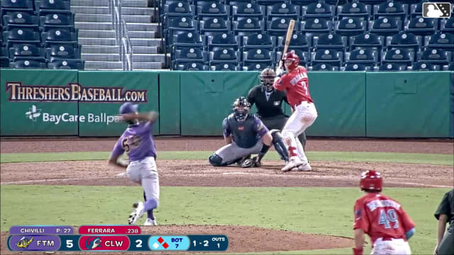 Hendry Chivilli In play, run(s) to Matthew Ferrara