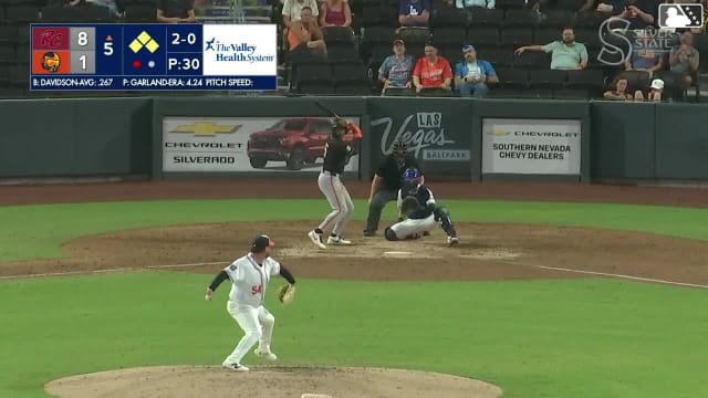 Bo Davidson's grand slam