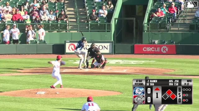 Bryce Rainer doubles (7) on a sharp fly ball to center fielder Rodney Green Jr. Ricardo Hurtado scores. Garrett Pennington scores.