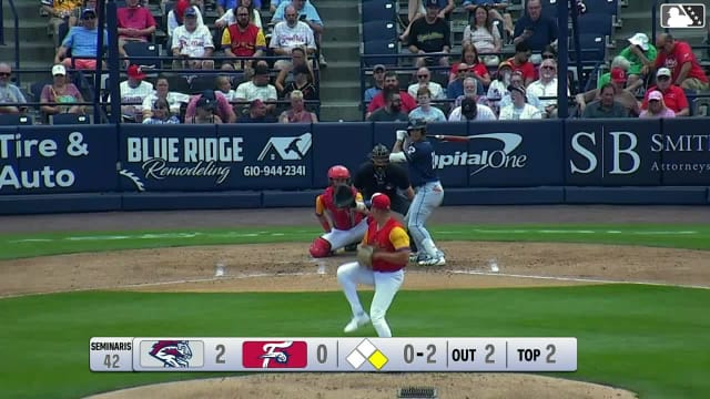 Mitch Voit doubles (11) on a fly ball to center fielder Pedro León. Kevin Parada scores.