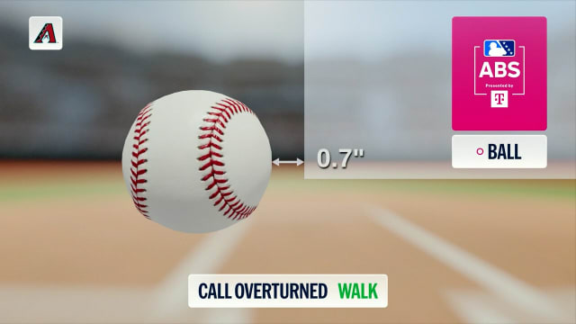 Called strike overturned as walk