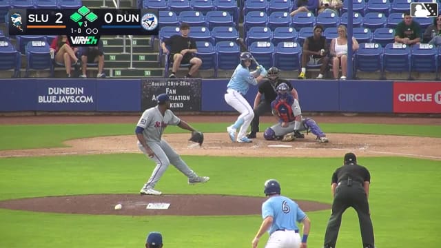 Joel Lara In play, run(s) to JoJo Parker