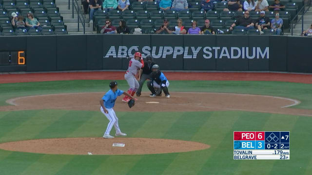 Nigel Belgrave's fourth strikeout in relief