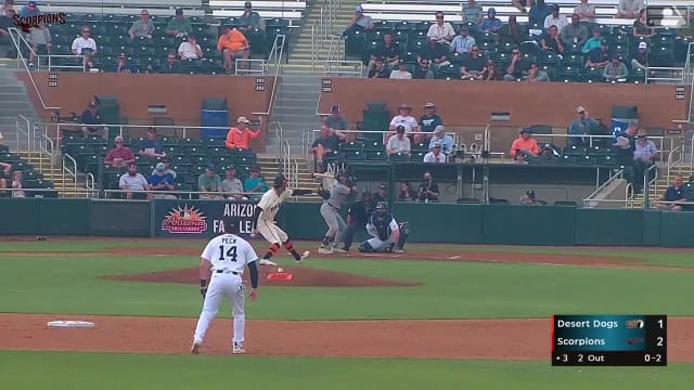 Miguel Mendez Foul to Wyatt Sanford