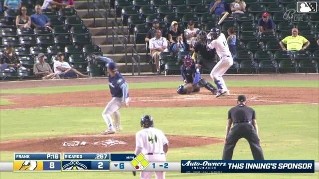 Yandel Ricardo singles on a line drive to center fielder Caden Sorrell. Daniel Lopez scores. Henry Ramos to 3rd. Josh Hammond to 2nd.