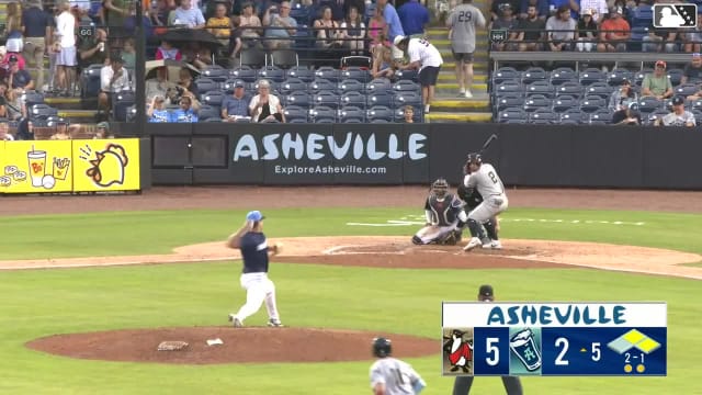 Luis Guanipa doubles (3) on a line drive to right fielder Anthony Huezo. Logan Braunschweig scores. Mac Guscette scores.