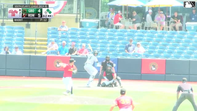 Edward Florentino triples (1) on a line drive to right fielder John Estevez. Yordany De Los Santos scores. Axiel Plaz scores.